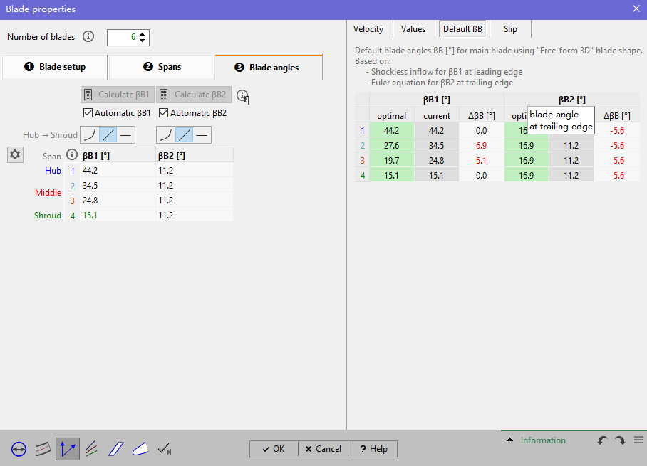 CFturbo逆向叶轮真的存在偏差,还不小!